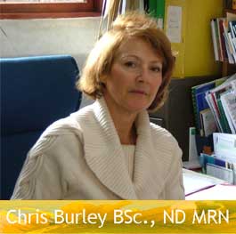 Profile picture for Naturopathy Works